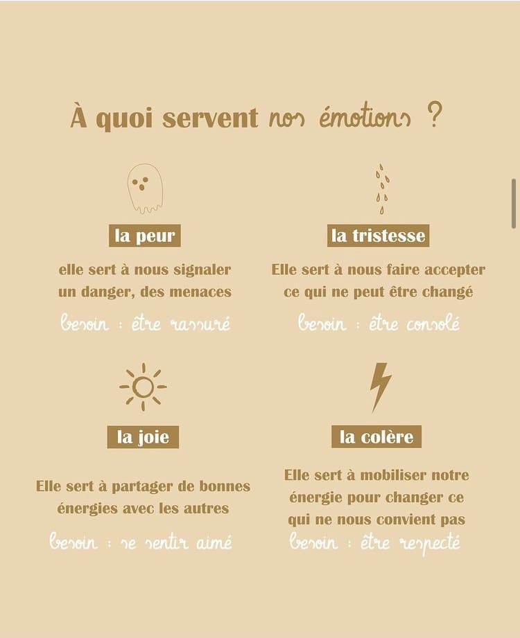 Les émotions ça sert à quoi ?